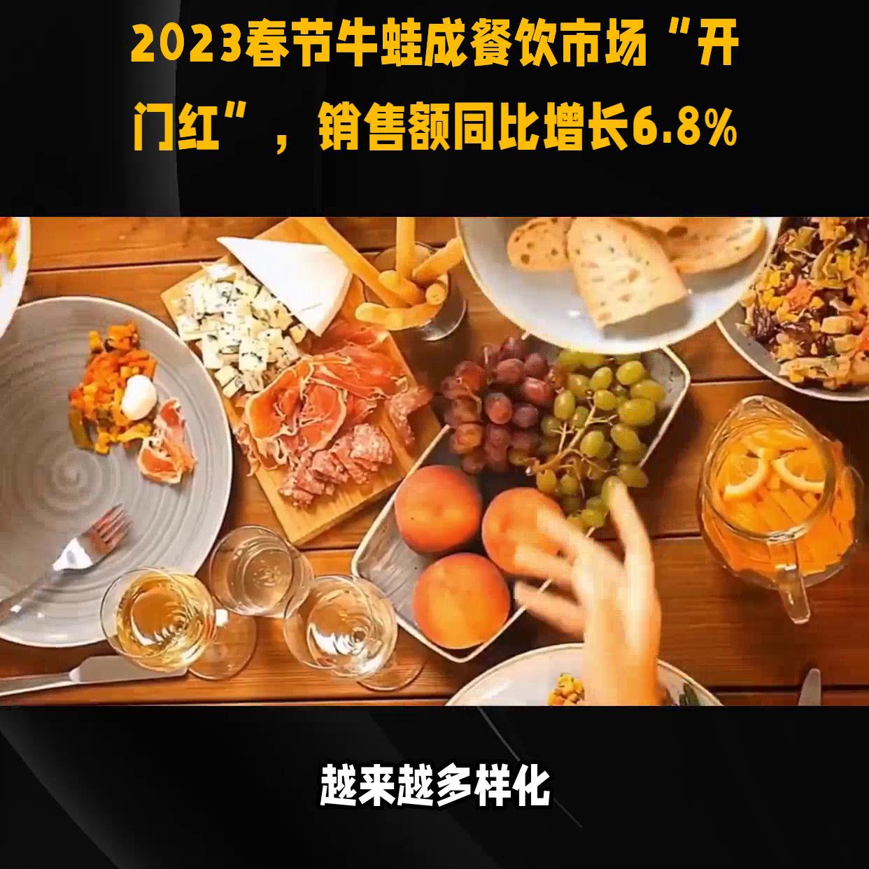 我国3月零售销售数据公布,2023年零售数据统计