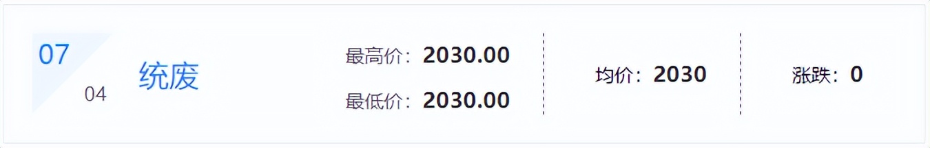 6月22日废铜废钢的价格是多少,大涨66999