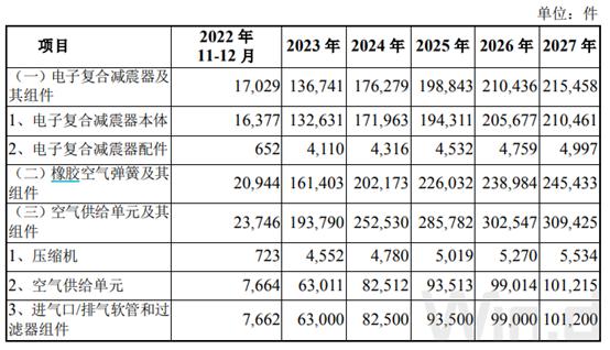 瑞玛精密持有普拉尼德,苏州瑞玛精密上市成功
