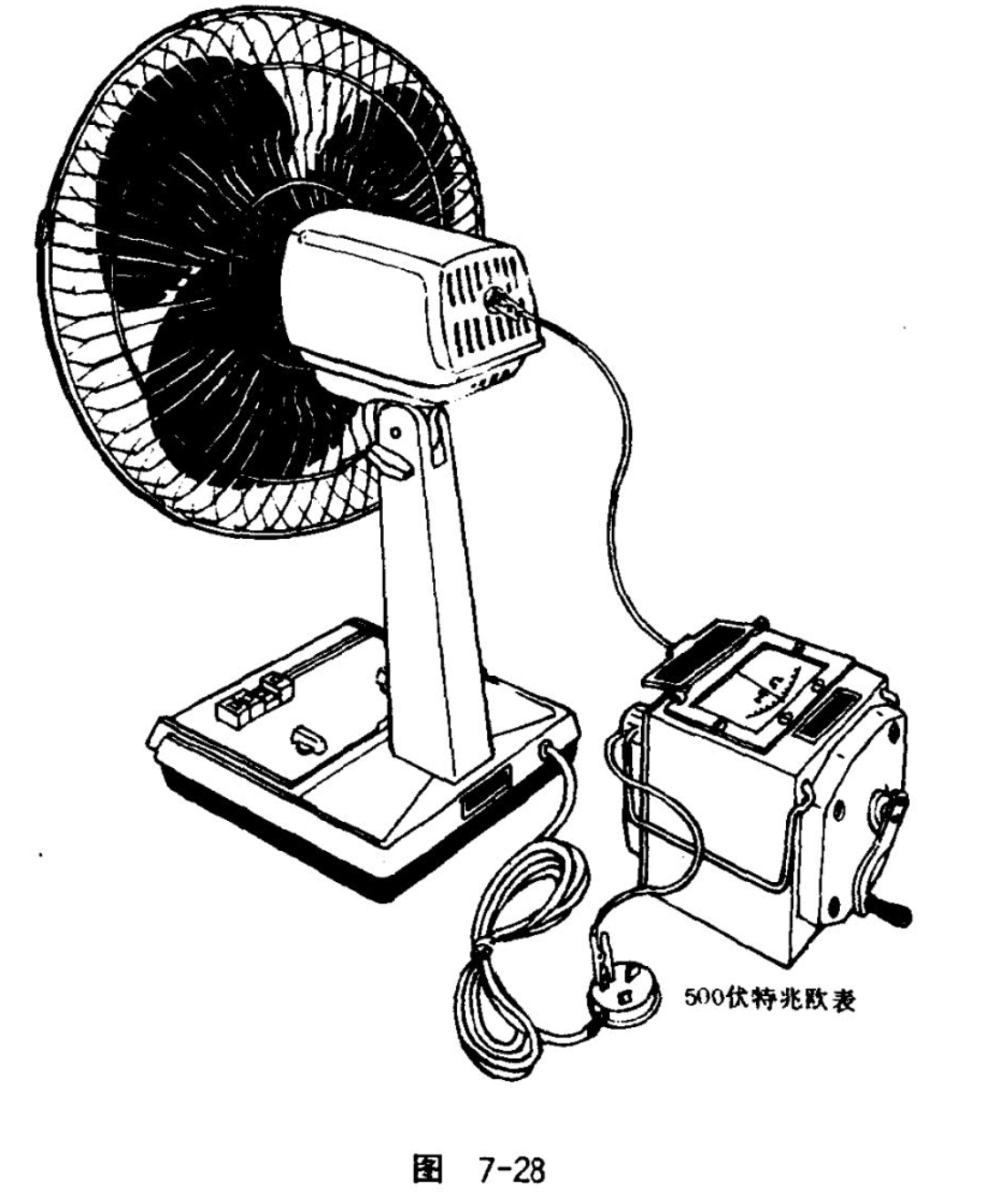 维修电风扇视频,台式电风扇维修