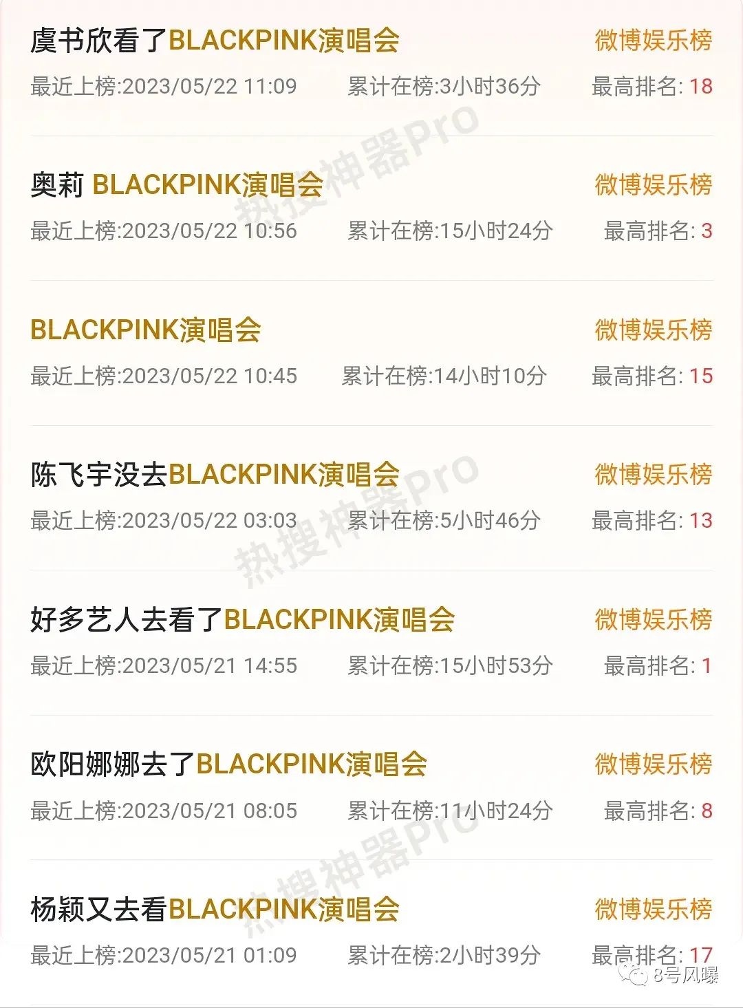 限韩令松动韩国艺人,央视限韩令解除了吗