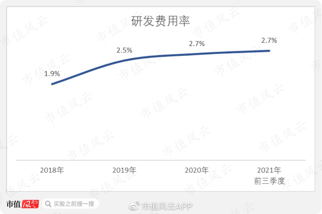 海信分红,海信实业18年分红
