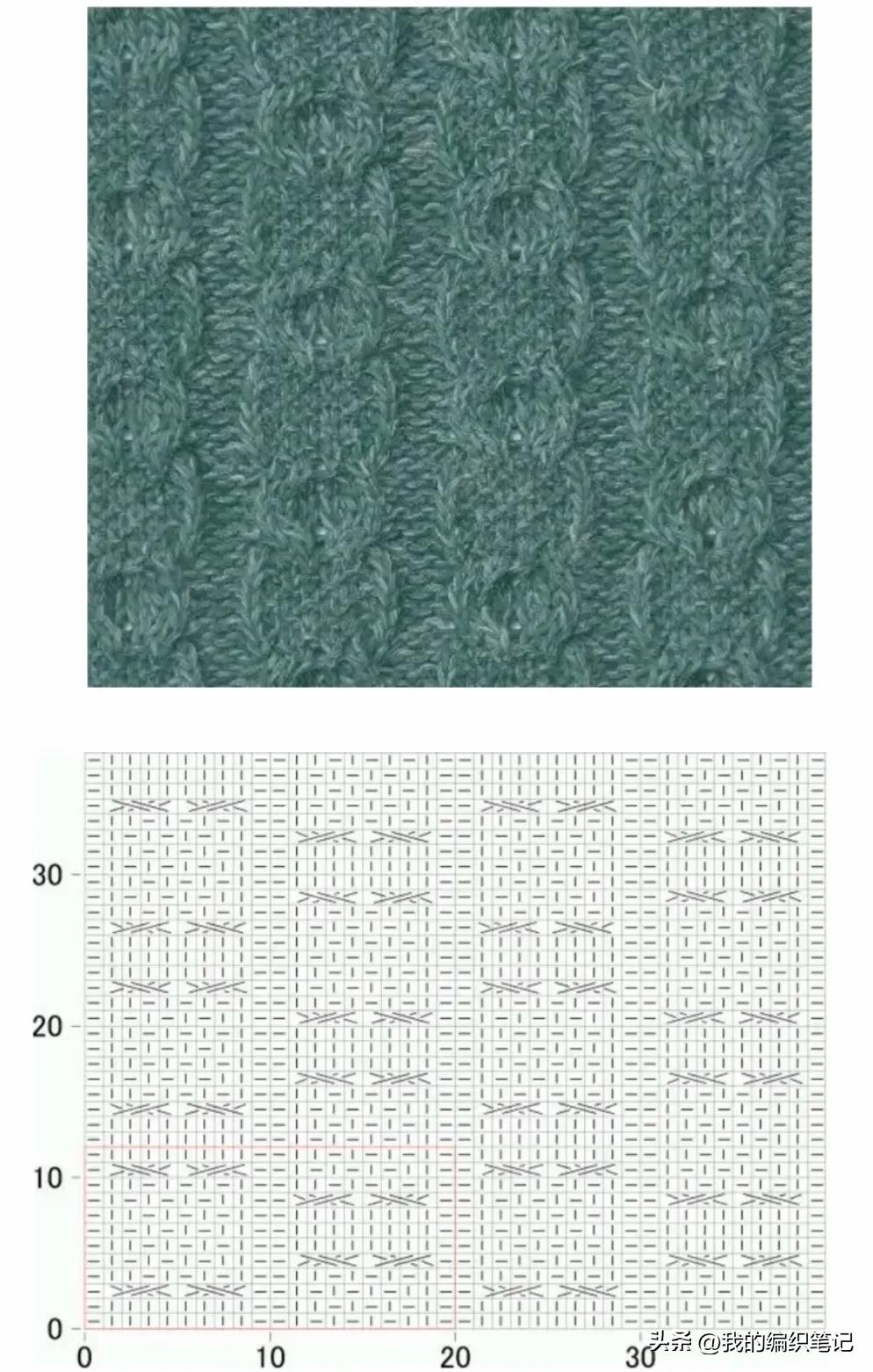 非常实用的棒针编织花样图解图片,编织棒针花样全教程
