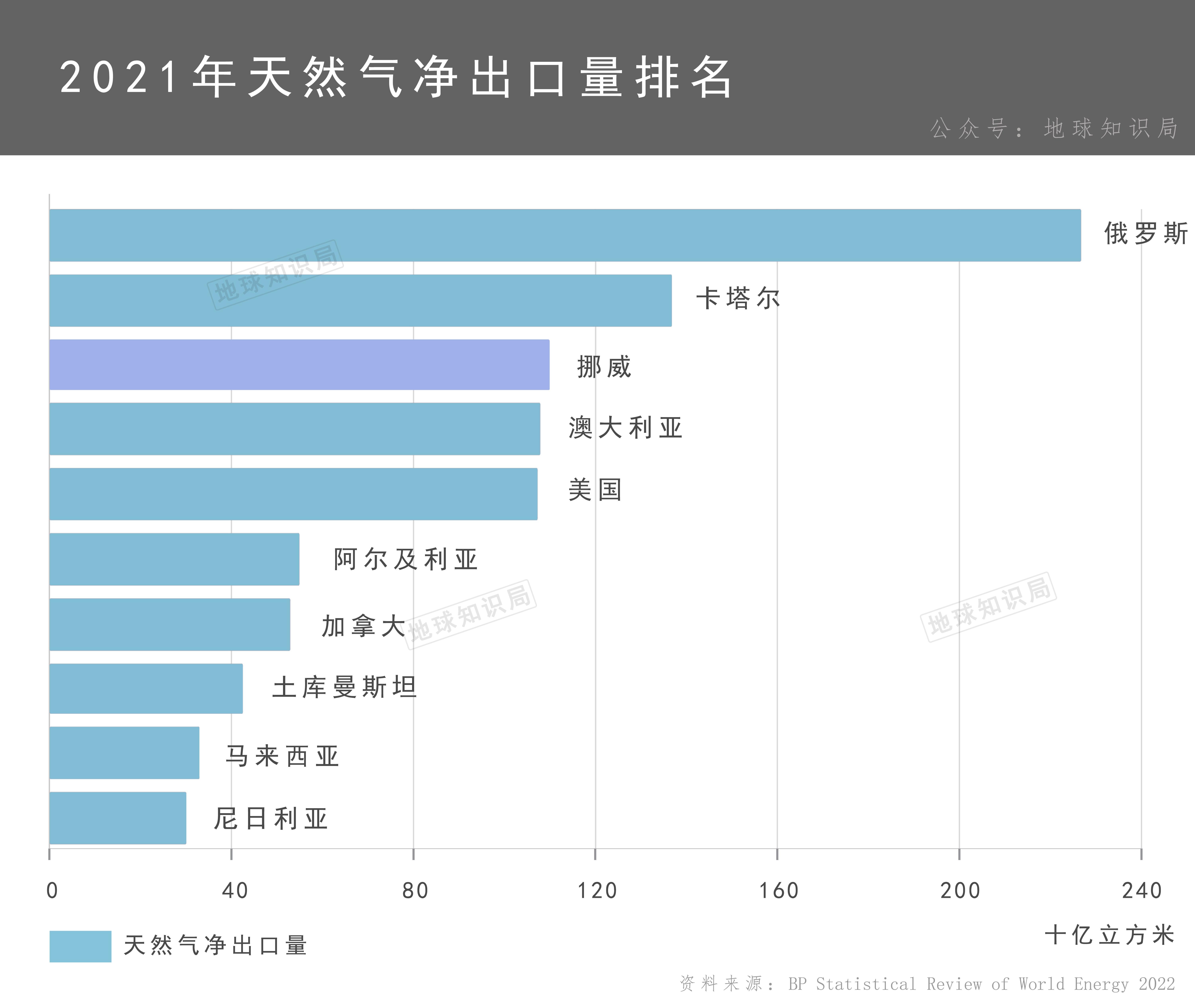 大波兰,大波兰是在哪里