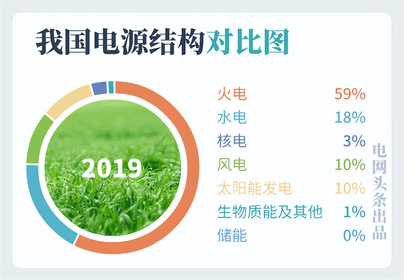 吉祥航空母公司均瑶集团宣布造车,均瑶集团造车对吉祥航空影响