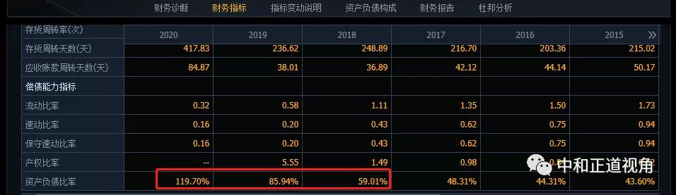 zara申请破产保护了吗 (zara破产)