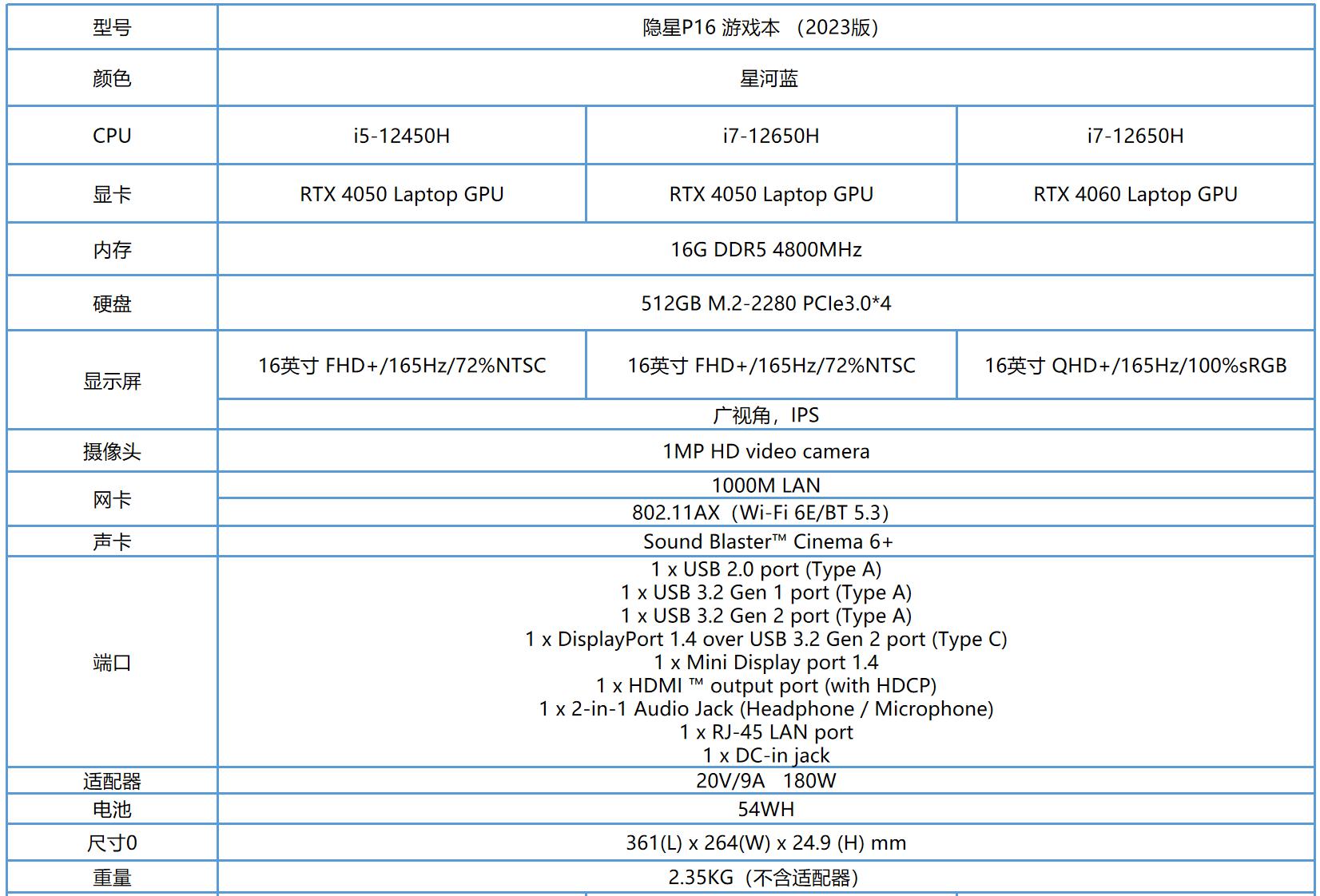 性价比高的大屏游戏本5000到6000,7-8千最好的17.3英寸游戏本推荐