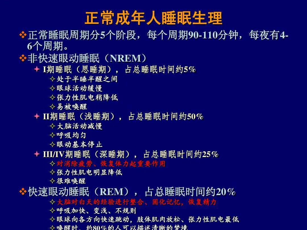心理学科普之二十一意识状态之睡眠