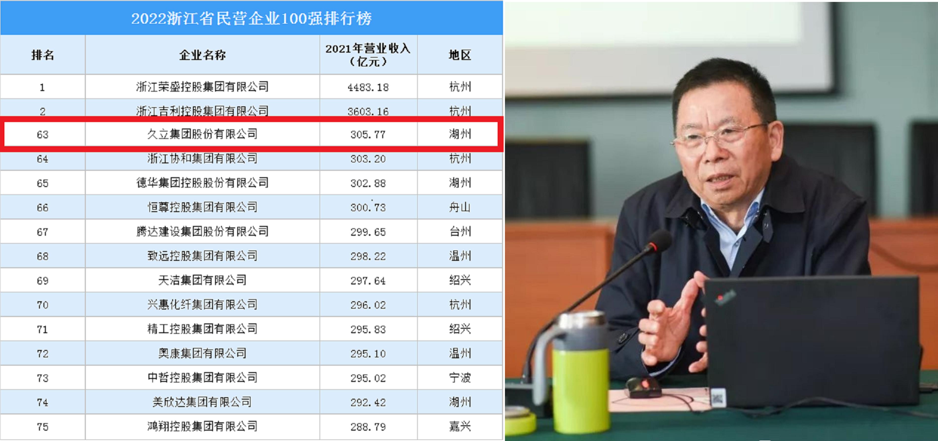 浙江大黑马,浙江黑马