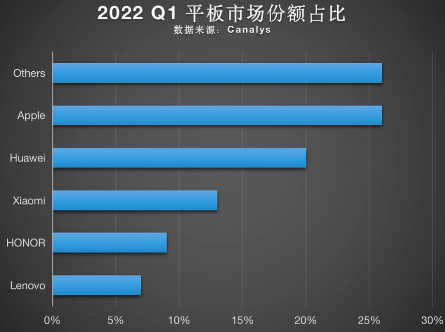 it历史讲解,it历史上的里程碑