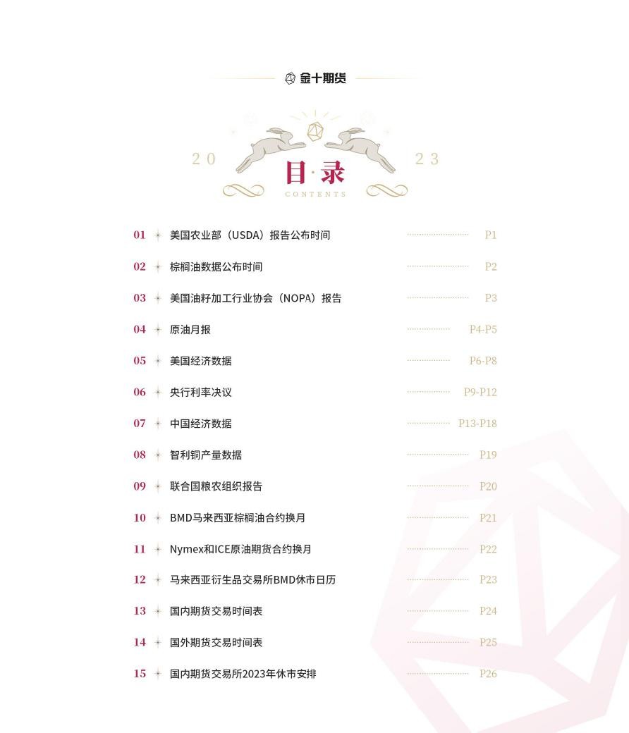 金十期货市场新闻汇总,金十期货现货每天报价时间更新