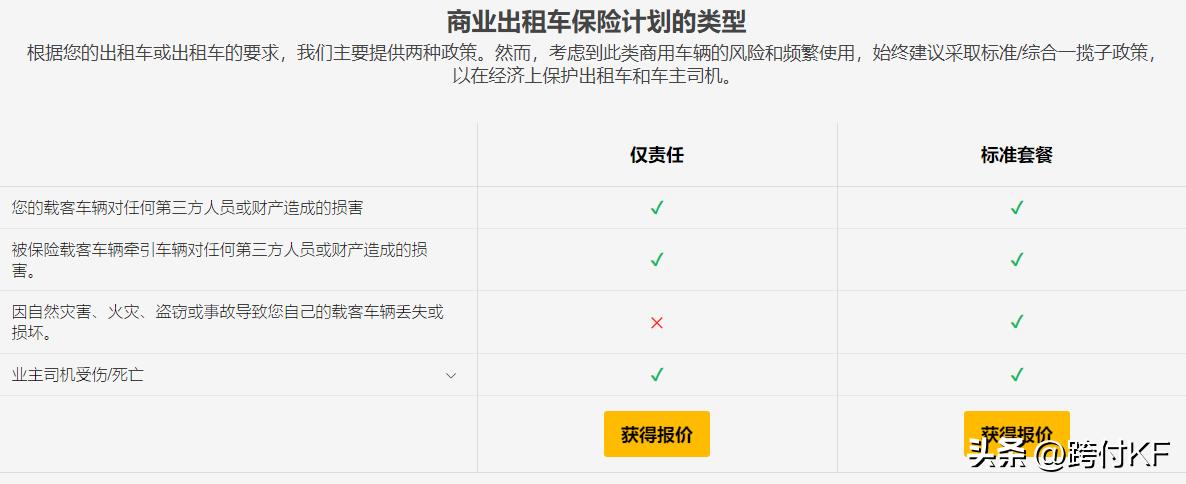 终身重疾险保单定做,提供专业保险服务