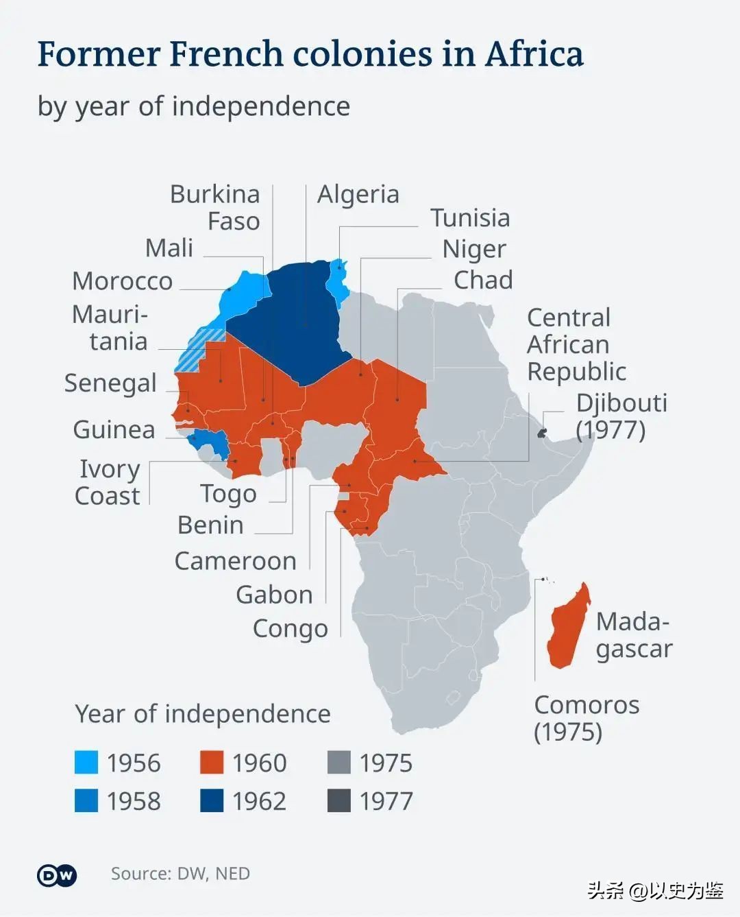 塞内加尔厉害不,塞内加尔为什么不发达