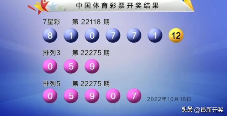 七星彩奖池超过三亿怎么派奖,七星彩奖池破三亿会怎么样