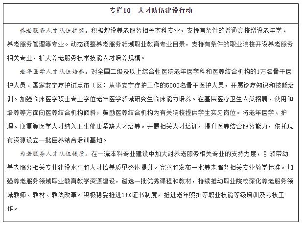 国务院新时代老龄工作的意见全文,国务院印发十四五养老规划