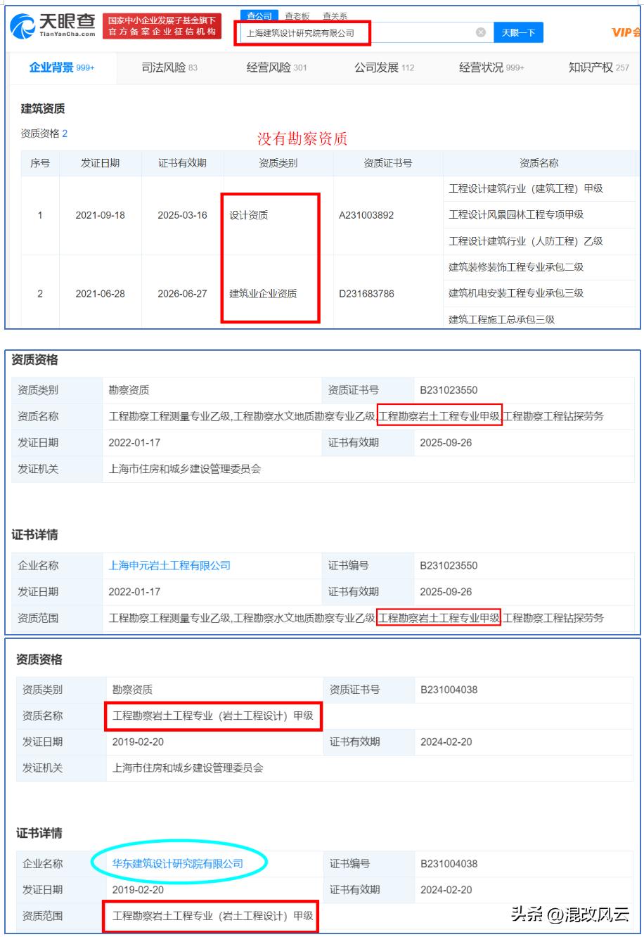 国企划转重组方案,央企重组整合新动向