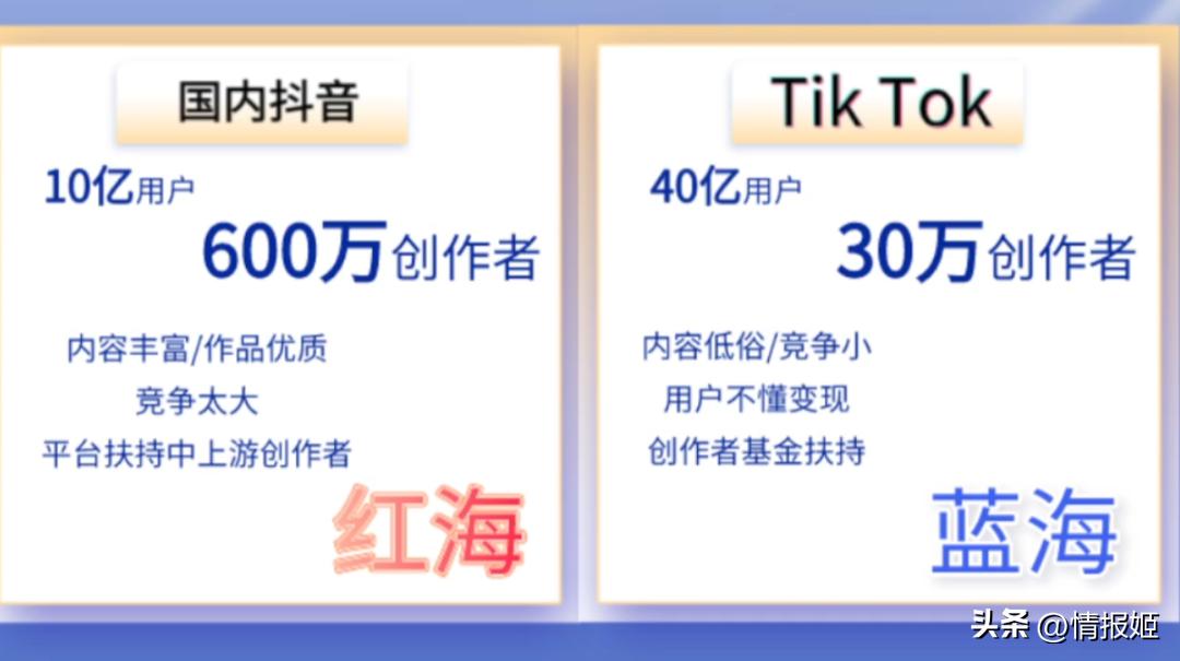 我*底卧***子骗**直播间，看*子骗**怎么靠ChatGPT怒割韭菜