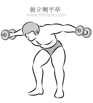 哑铃是公认的健身神器,健身基础器材哑铃