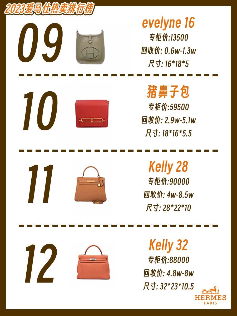 爱马仕热卖排行榜