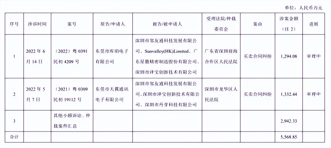 亚马逊泽宝,泽宝有起诉亚马逊吗