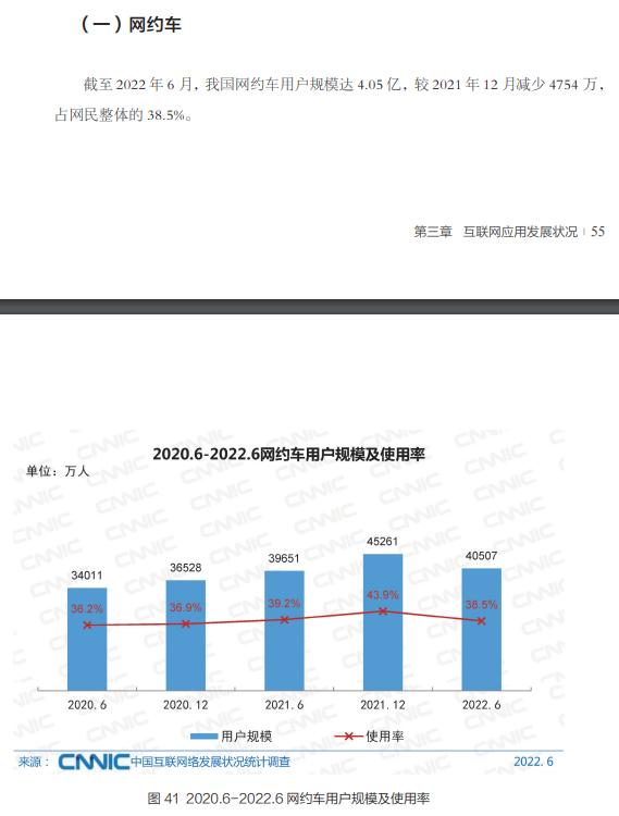 什么是抖音打车,抖音打车是怎么收费的