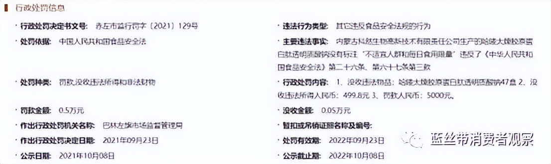 科然新零售：普通食品暗示保健功效，三级代理模式惹争议