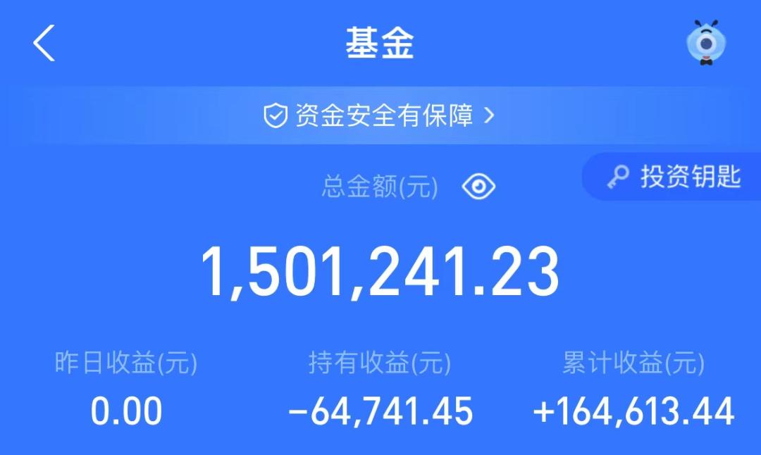 最新军工基金还有希望涨吗,军工值得长期定投的基金