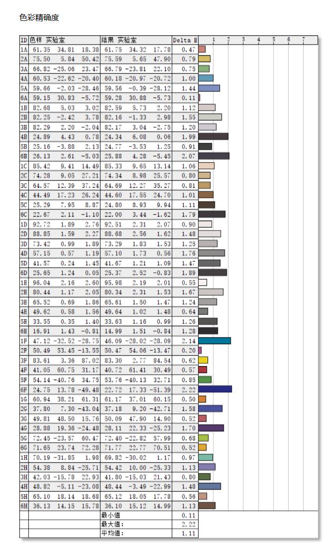联想g27q-20显示器测评,联想l24q-35显示器评测