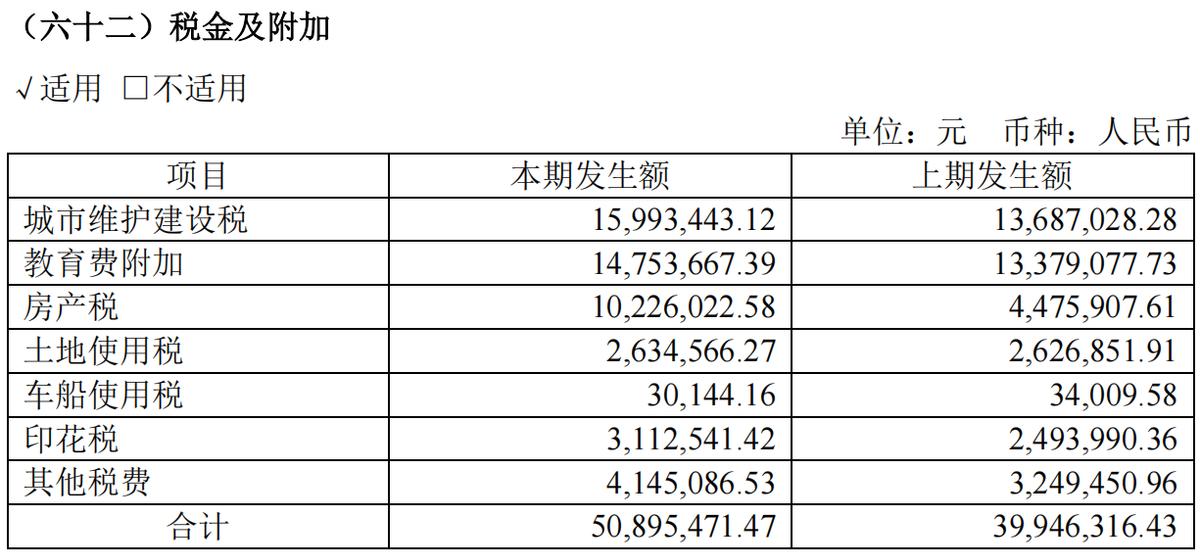 绝味的利润与成本,绝味食品成本分析