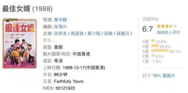 周星驰电影喜剧之王国语版在线看,周星驰和邱淑贞演过哪几部电影