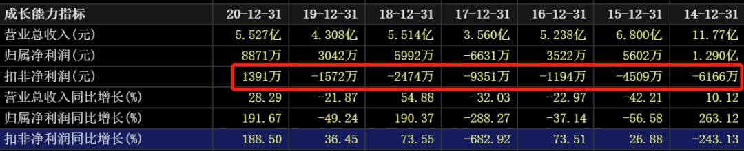 国际油价对中国石油股票的影响,油价大涨对石油股的影响