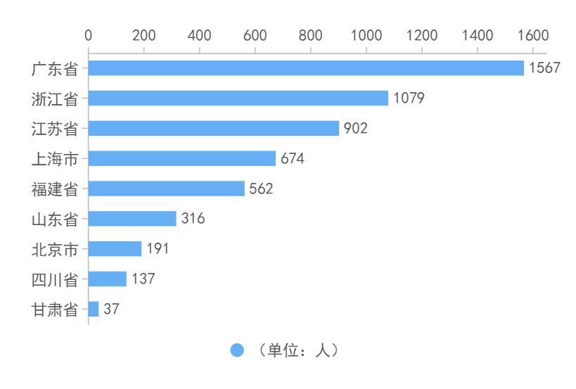 境外追逃追赃法律问题研究,境外追逃追赃经典案例电子书