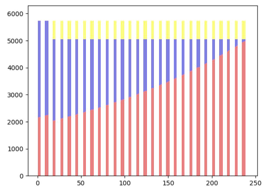 房贷每月还款明细计算,房贷还款计算表