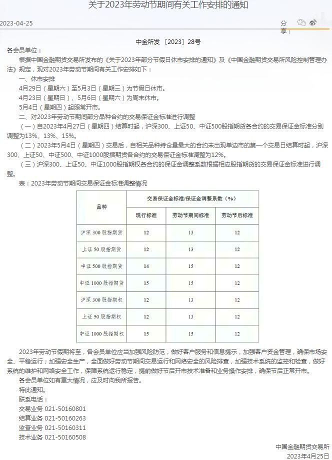 金融5月份的新政策,五一金融消息