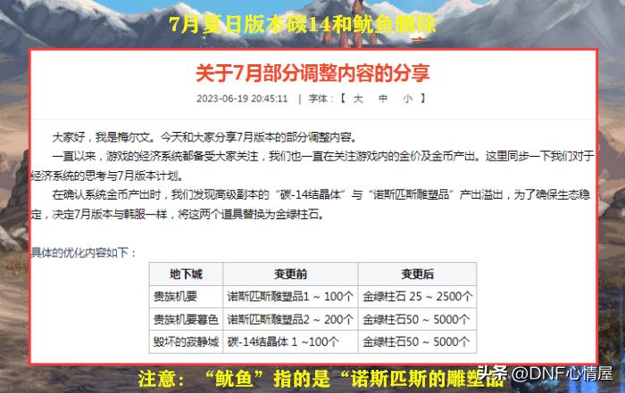 dnf搬砖党怎么最大化利用补偿活动,dnf最新搬砖流程