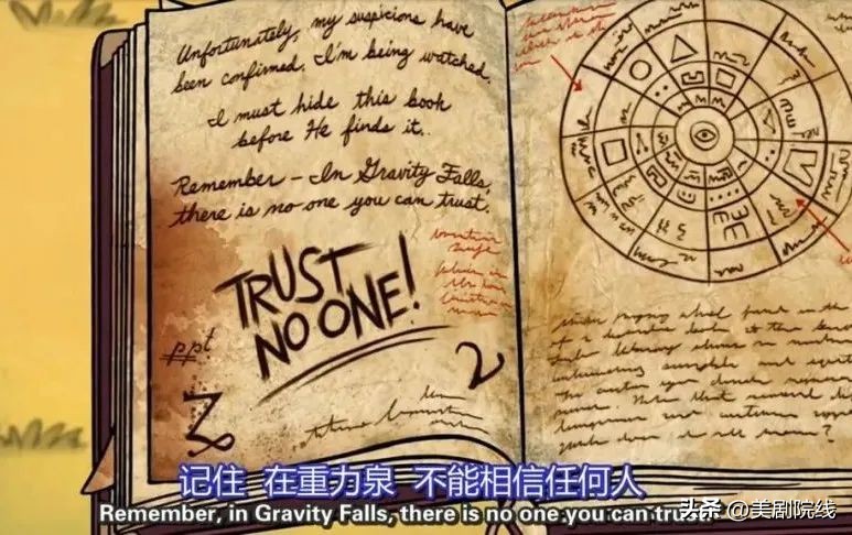 经典美漫8090,最好看的三部美漫