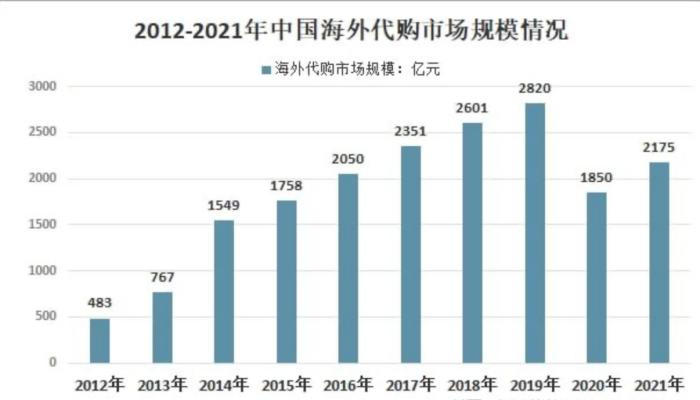 网友质疑戚薇卖假,戚薇卖的东西是假的吗