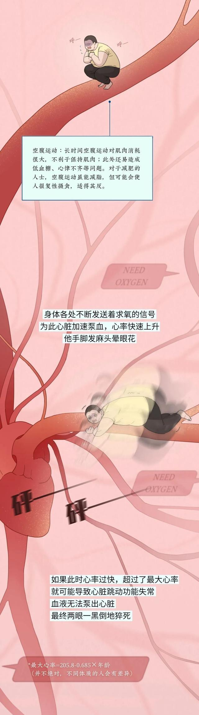 为什么跳跳绳会有大便的感觉,为什么跳完毽子操腿软