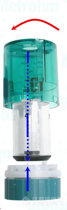 瑞士万通809及905型电位滴定仪日常使用及异常维护的一些心得