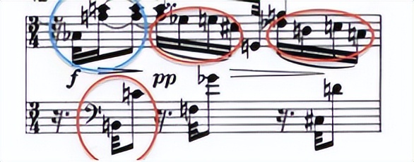 《勋伯格三首钢琴小品》第一首的音高组织与结构思维是什么？