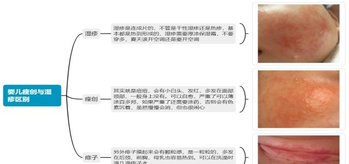 月嫂照顾产妇护理程序,新生儿养育护理常识