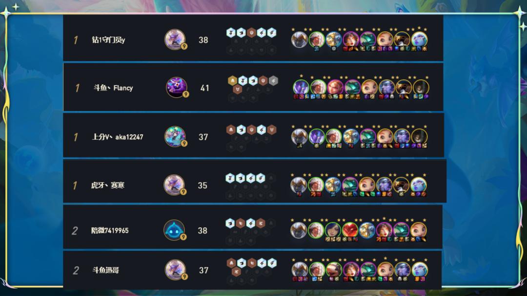 云顶上分阵容神超豹女,最新云顶之弈豹女最强阵容