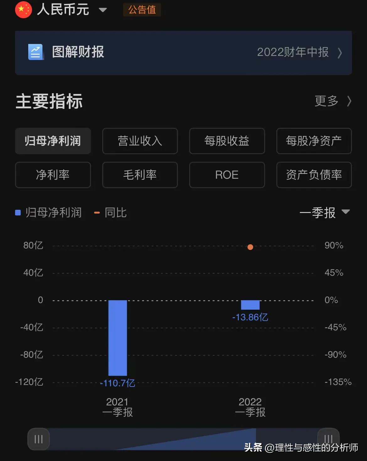 刘强东温情告白背后的物流困境,刘强东物流背后的故事