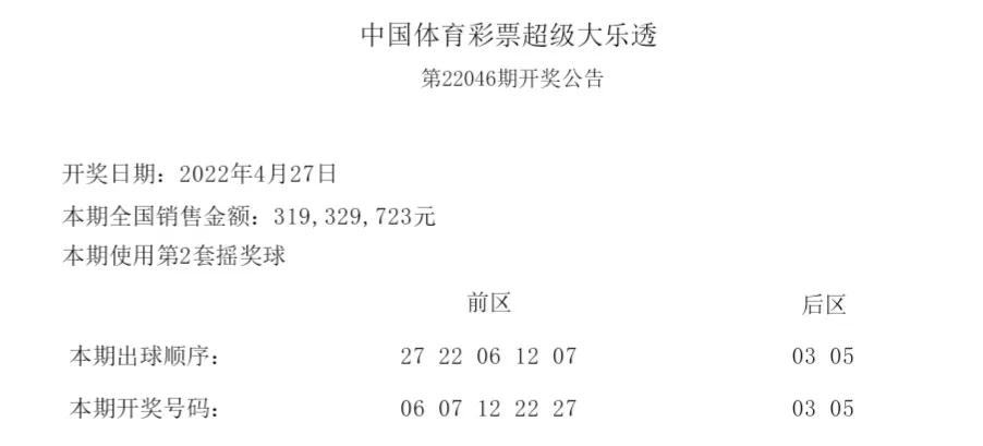 大乐透开奖结果第22046期云南大奖,22046期大乐透大复式最新晒实票