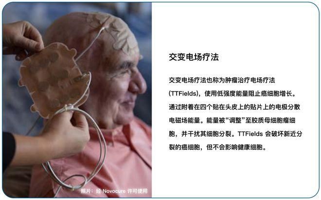 2023年治疗癌症技术开发展望,中国医疗癌症治愈率2030