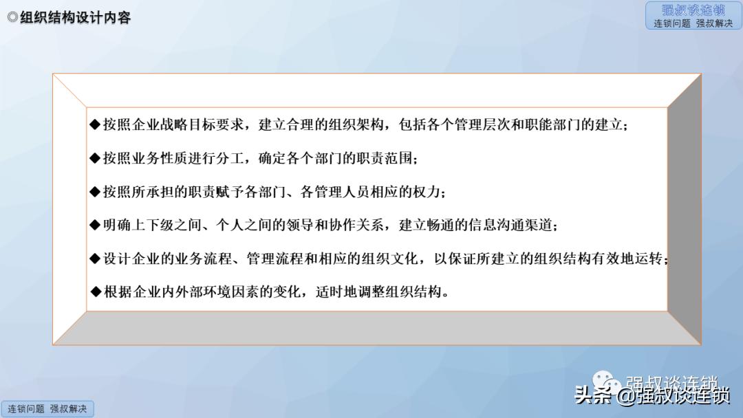 连锁营销活动方案ppt,连锁公司组织架构及运营模式