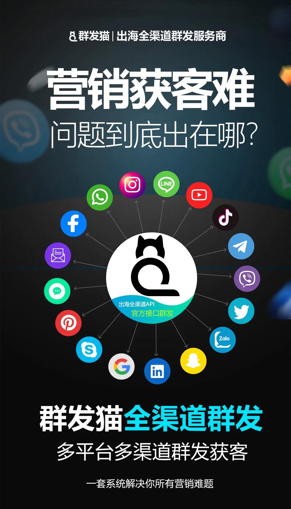 助力品牌出海，群发猫拓展外贸新市场