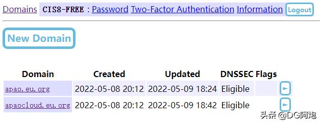 eu.org域名注册成功后怎么用,eu.org域名好注册么