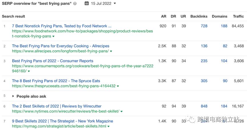 google搜索逻辑,google如何精确搜索