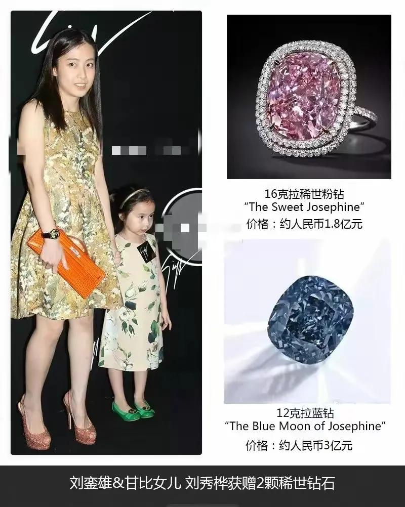 甘比晒刘銮雄66岁所生三胎女儿,甘比刘銮雄生四胎了吗